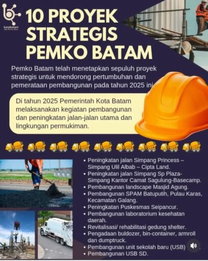 10 Proyek Strategis Di Luncurkan BP Batam untuk Dorong Pertumbuhan dan Pemerataan Pembangunan