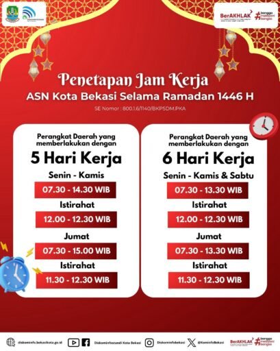PEMKOT BEKASI MULAI PENETAPAN JAM KERJA BAGI APARATUR SELAMA RAMADHAN 1446 HIJRIAH
