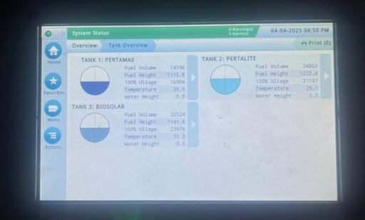 Polisi Pastikan Stok BBM Aman di SPBU Patokbeusi