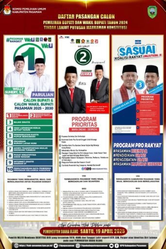 KPU Pasaman akan melaksanakan PSU 19 April 2025