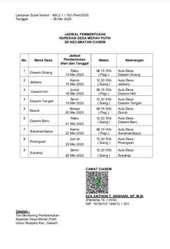 Agenda pembentukan koperasi merah putih di wilayah ciasem diduga tidak sehat