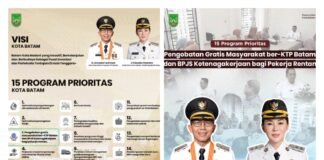 2.650 Pekerja Dipersiapkan Jadi Naker Kompeten Masuk Di 15 Program Prioritas Amsakar – Li Claudia