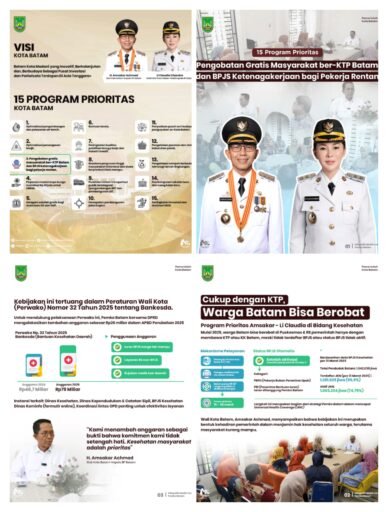 2.650 Pekerja Dipersiapkan Jadi Naker Kompeten Masuk Di 15 Program Prioritas Amsakar – Li Claudia