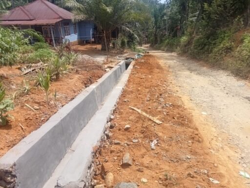 Proyek Pembangunan Anggaran Tahun 2024 Baru Terrealisasi pada Tahun 2025