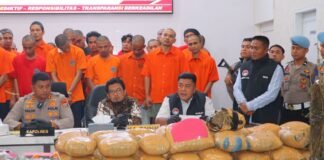 Periode April-Agustus, Polres Madina Amankan 36 Pelaku Narkoba*