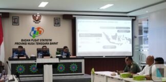 Neraca Perdangan NTB Meningkat, Inflasi Terkendali