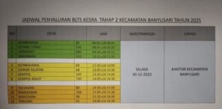 Bansos Digelar di Jam Kerja, Pelayanan Kantor Kecamatan Banyusari Jadi Korban