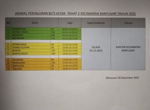 Bansos Digelar di Jam Kerja, Pelayanan Kantor Kecamatan Banyusari Jadi Korban