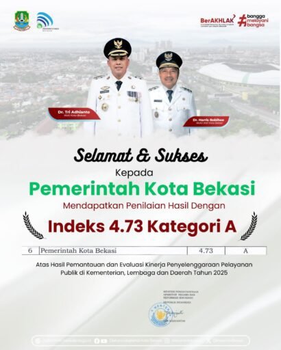 Pemkot Bekasi Raih Penghargaan Pelayanan Publik 2025 dengan Predikat Tertinggi(A) dari Kemenpan RB