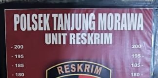 Polsek Tanjung Morawa Ringkus Pelaku Curat