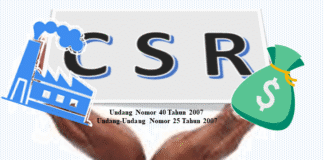 CSR di Indonesia: Aturan, Regulasi, dan Alat Ukur Pelaksanaannya
