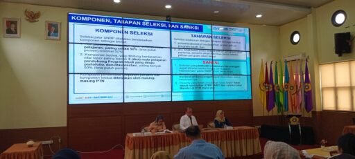 Ketat! Daya Tampung SNBP Unsri 2026 Hanya 2.294 kursi dari 23.432 Pendaftar