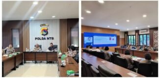 Polda NTB Ikuti Rakerwas Itwasda Polri 2026, Bahas Strategi Pengawasan Internal