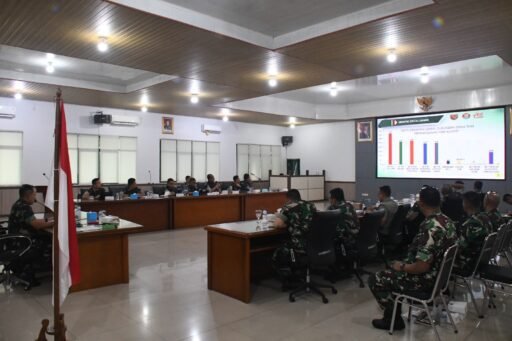 Paparan Dandim Ungkap Progres KDKMP dan Jembatan, Danrem 044/Gapo Minta Akselerasi