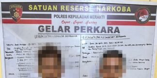 Aksi Nekat Buang Sabu Gagal Dua Pria Di Meranti Diciduk Polisi