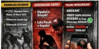 Soroti Dugaan Bullying Antar Pelajar, Heru Ketua MAKI Jatim; Tidak Boleh Ada Pembiaran dan Kompromi !!