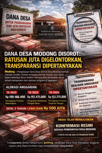 Dana Desa Modong Disorot: Ratusan Juta Digelontorkan, Transparansi Dipertanyakan