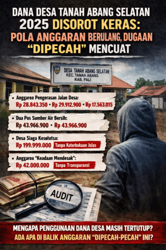 Dana Desa Tanah Abang Selatan 2025 Disorot: Indikasi Pengulangan Anggaran dan Minim Transparansi