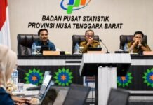 Indikator Ekonomi NTB Menguat, Ekspor Melonjak dan Pariwisata Tumbuh