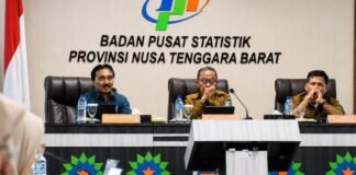 Indikator Ekonomi NTB Menguat, Ekspor Melonjak dan Pariwisata Tumbuh