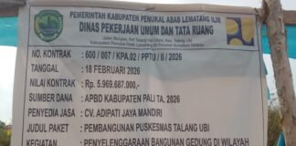 Tender Ulang di LPSE, Proyek Puskesmas Talang Ubi Diduga Sudah 40 Persen Dikerjakan
