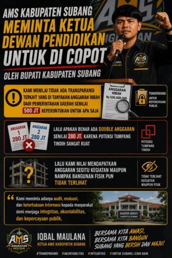 AMS KABUPATEN SUBANG DESAK BUPATI COPOT KETUA DEWAN PENDIDIKAN
