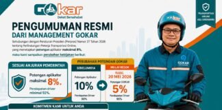 Syuhada Wisastra: GOKAR Bukan Sekadar Aplikasi, Tapi Gerakan Ekonomi Digital Masyarakat Karawang