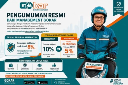 Syuhada Wisastra: GOKAR Bukan Sekadar Aplikasi, Tapi Gerakan Ekonomi Digital Masyarakat Karawang