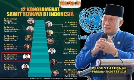 *Ciliandra Fangiono Diduga Kuat Terlibat Praktek Under-Invoicing, Wilson Lalengke: Harus Ditangkap Segera!*
