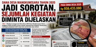 Dana Desa Mangkunegara Tahun 2020 Jadi Sorotan, Sejumlah Kegiatan Diminta Dijelaskan