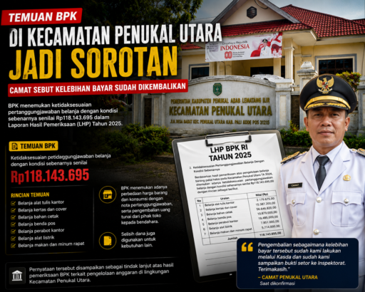 Temuan BPK di Kecamatan Penukal Utara Jadi Sorotan, Camat Sebut Kelebihan Bayar Sudah Dikembalikan