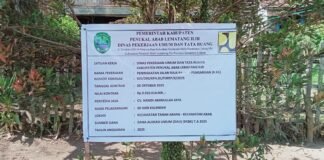 SCI Pertanyakan Penanganan Dugaan Penyimpangan Proyek Jalan Kecamatan Tanah Abang Pali Oleh Kejati Sumsel