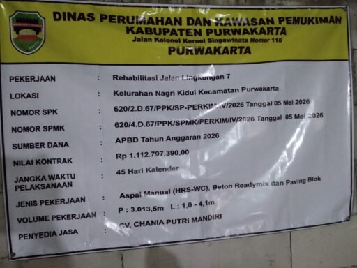 Warga Sambut Antusias Pelaksanaan Rehabilitasi Jaling Di Kelurahan Nagri Kidul, Purwakarta