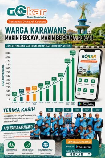 GOKAR Makin Dipercaya Warga Karawang dan Sekitarnya GOKAR Makin Dipercaya Warga Karawang dan Sekitarnya