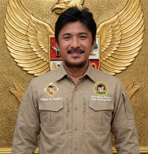 Inspektorat Gunungsitoli Diduga tutup pibtu & Blokir Wartawan Saat Ditanya Dana Desa Hilinaa Inspektorat Gunungsitoli Diduga tutup pibtu & Blokir Wartawan Saat Ditanya Dana Desa Hilinaa