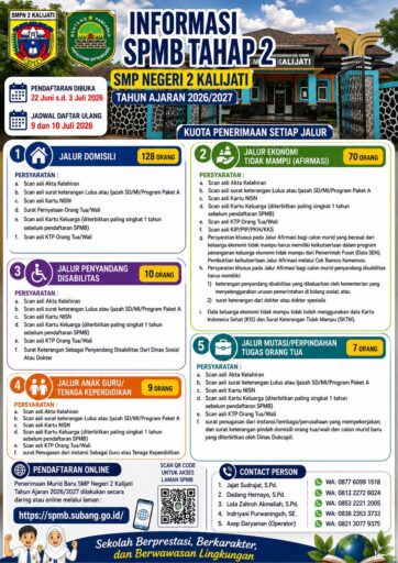 Orang tua kecewa, Aplikasi SPMB SMPN 2 Kalijati tak bisa diakses, Disdik tak kunjung tanggap. Orang tua kecewa, Aplikasi SPMB SMPN 2 Kalijati tak bisa diakses, Disdik tak kunjung tanggap.