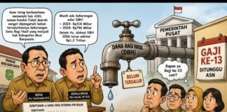 Pembayaran Gaji ke-13 ASN Menunggu Transfer DBH dari Pemerintah Pusat