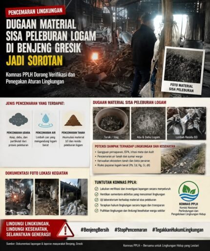 DiDuga Cemari Lingkungan Sisa Peleburan Logam di Benjeng Jadi Sorotan Komnas PPLH Dorong Verifikasi Amdalnya DiDuga Cemari Lingkungan Sisa Peleburan Logam di Benjeng Jadi Sorotan Komnas PPLH Dorong Verifikasi Amdalnya