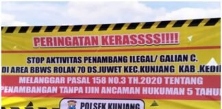 Warga Resah, Tambang Pasir Liat Dusun Juwet Kabupaten Kediri, warga Inginkan Penegakan Hukum Lebih Tegas