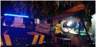 Polsek Ngimbang Gelar Patroli Blue Light Guna Menjaga Siskamtibmas Daerah Rawan Kriminal Di Wilayah Ngimbang