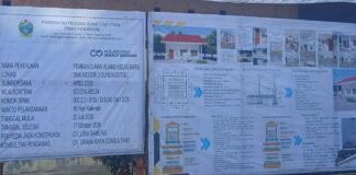 Cv lima samurai & CV graha raya diduga langgar struktur kolom smkn 3 Komnas lp-kpk laporkan ke kejatisu