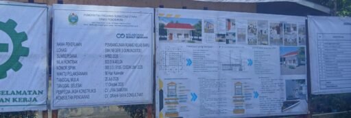 Cv lima samurai & CV graha raya diduga langgar struktur kolom smkn 3 Komnas lp-kpk laporkan ke kejatisu Cv lima samurai & CV graha raya diduga langgar struktur kolom smkn 3 Komnas lp-kpk laporkan ke kejatisu
