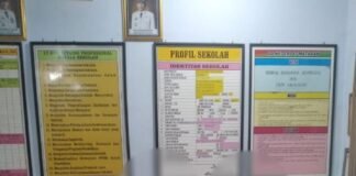 Polsek Mataram Respons Cepat. Laporan Ibu dan Anak yang Hilang