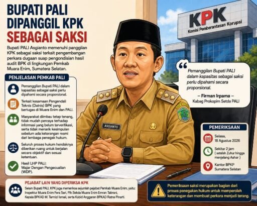 Bupati PALI Jalani Pemeriksaan KPK, Pemkab Tegaskan Kapasitasnya Sebagai Saksi Bupati PALI Jalani Pemeriksaan KPK, Pemkab Tegaskan Kapasitasnya Sebagai Saksi