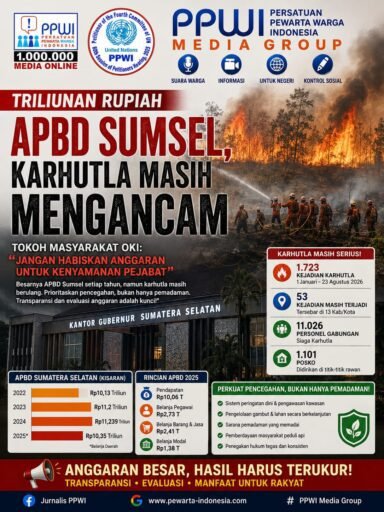 *Triliunan Rupiah APBD Sumsel, Karhutla Masih Mengancam: Jangan Habiskan Anggaran untuk Kenyamanan Pejabat* *Triliunan Rupiah APBD Sumsel, Karhutla Masih Mengancam: Jangan Habiskan Anggaran untuk Kenyamanan Pejabat*
