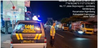 Gencar Patroli Blue Light Polsek Ngimbang Antisipasi Guantibmas Dan Cegah 4C Di Daerah Rawan