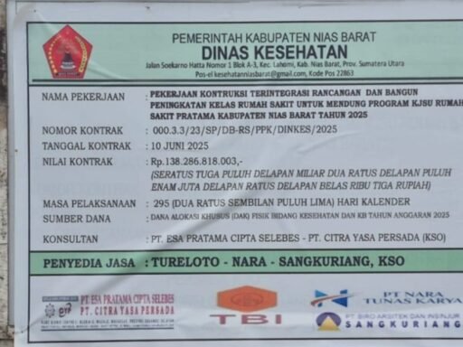 Kado Pahit HUT RI ke-81: Proyek RSUD Nias Barat Rp 138 Miliar Mangkrak, Tiga Pihak Dilaporkan ke Kejagung. Kado Pahit HUT RI ke-81: Proyek RSUD Nias Barat Rp 138 Miliar Mangkrak, Tiga Pihak Dilaporkan ke Kejagung.