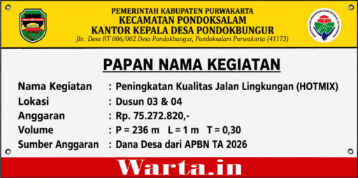 Ketua TPK: Pembangunan Jalan Lingkungan di Desa Pondokbungur Disambut Antusias Warga Ketua TPK: Pembangunan Jalan Lingkungan di Desa Pondokbungur Disambut Antusias Warga