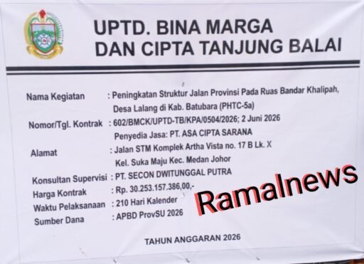 Proyek Jalan Rp30 Miliar di Medang Deras Retak Saat Dikerjakan, APD Tak Dipakai hingga Debu Dikeluhkan Warga Proyek Jalan Rp30 Miliar di Medang Deras Retak Saat Dikerjakan, APD Tak Dipakai hingga Debu Dikeluhkan Warga