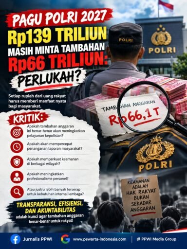 *Pagu Polri 2027 Rp139 Triliun, Masih Minta Tambahan Rp66 Triliun: Perlukah?* *Pagu Polri 2027 Rp139 Triliun, Masih Minta Tambahan Rp66 Triliun: Perlukah?*